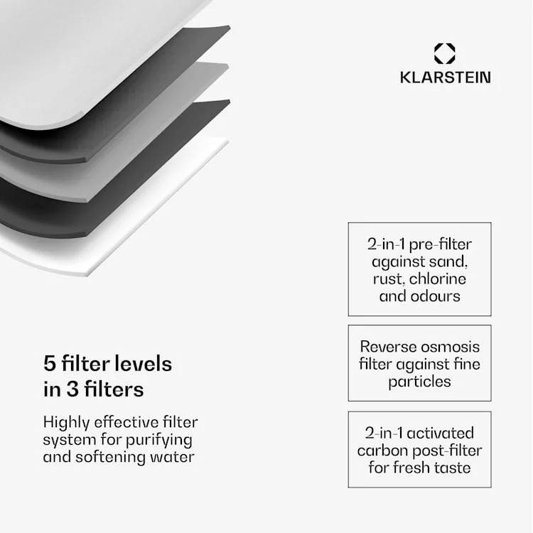 AquaLine 3L waterfilter | Wit