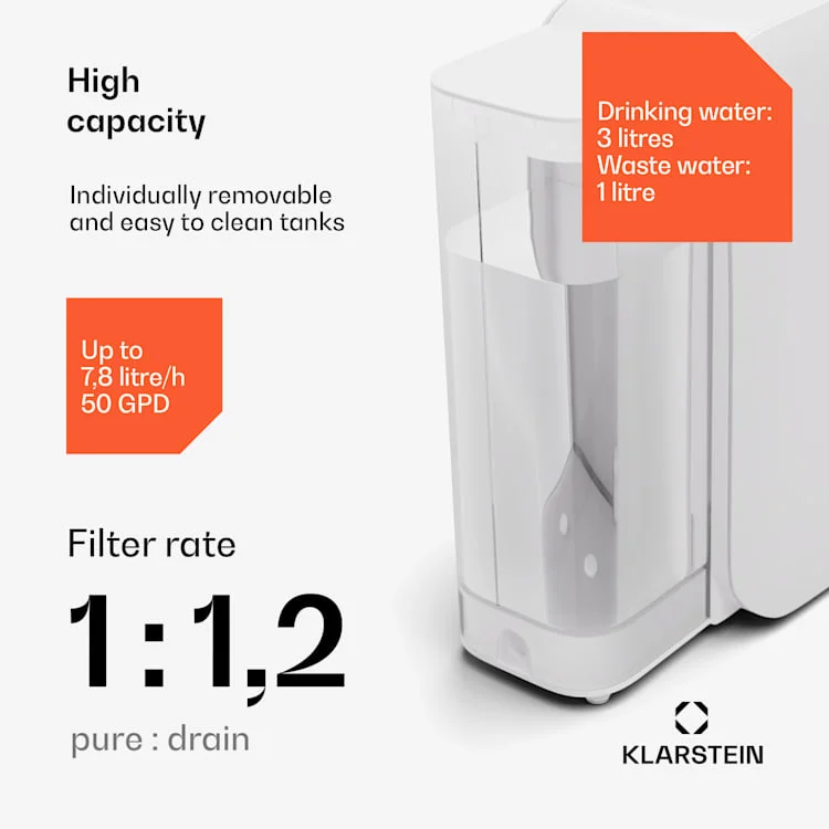 AquaLine 3L waterfilter | Wit