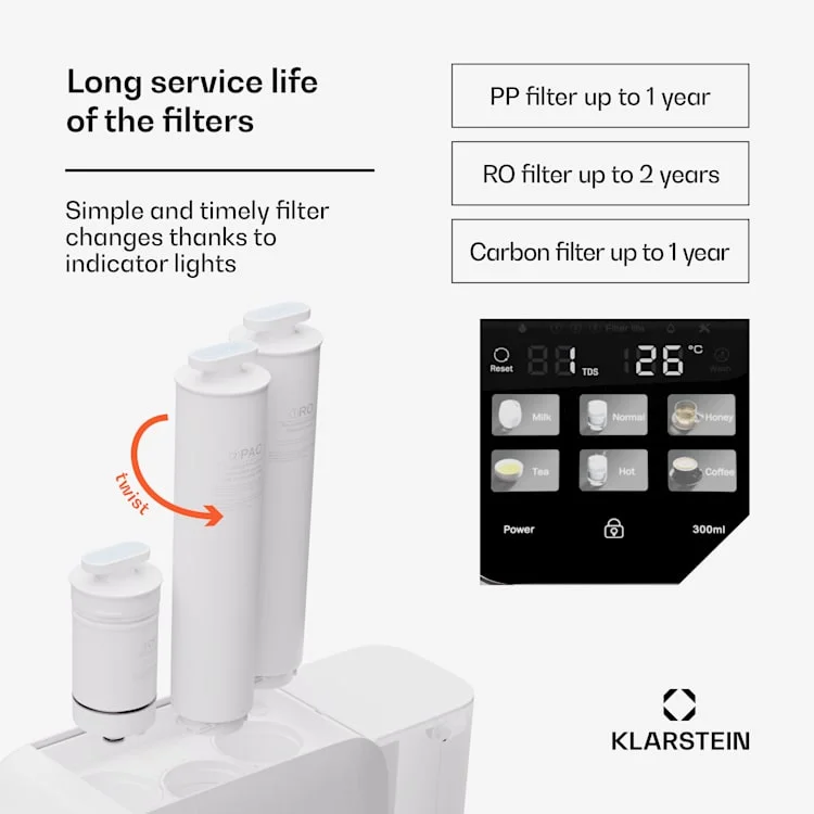 AquaLine 3L waterfilter | Wit