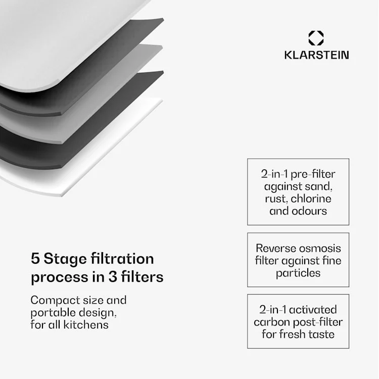 AquaLine 6L waterfilter | Wit
