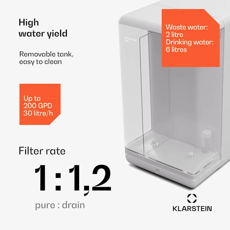 AquaLine 6L waterfilter | Wit