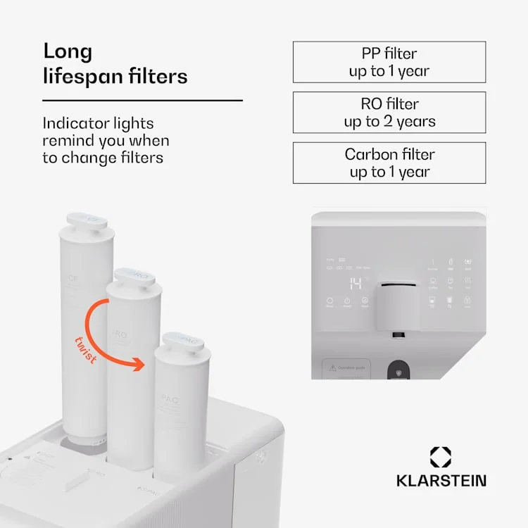 AquaLine 6L waterfilter | Wit